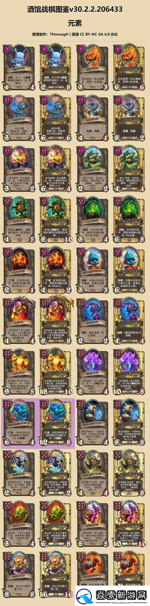 炉石传说酒馆战棋全部随从详细汇总一览清单