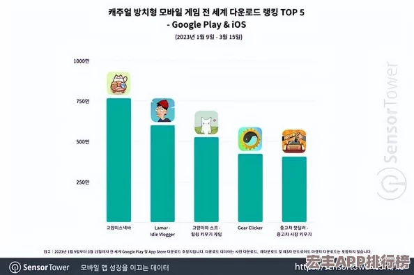 优化乌冬旅店运营效率