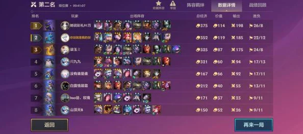 金铲铲之战S9赛季最强阵容搭配攻略