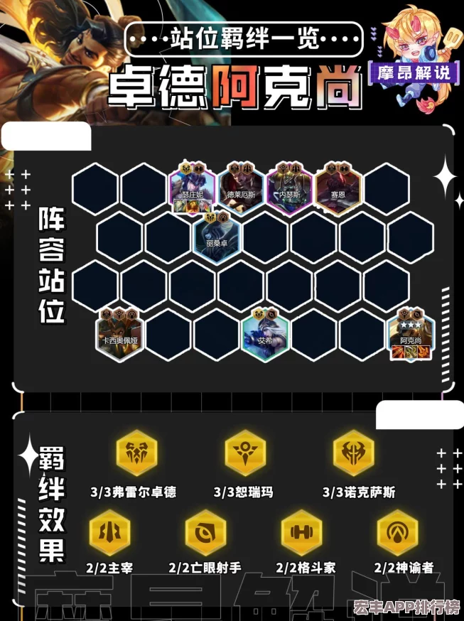 金铲铲之战S9赛季弗雷尔卓德之力