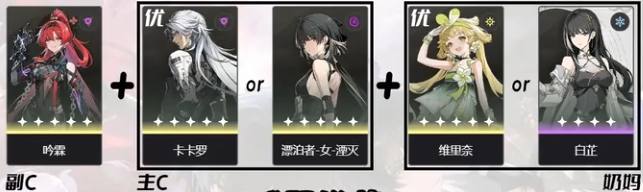 鸣潮角色搭配推荐攻略