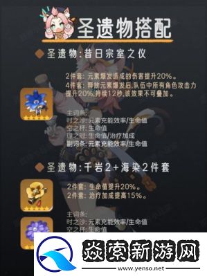 原神迪奥娜武器选择指南