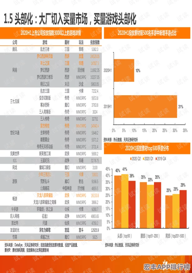 2024年度热门6人联机游戏下载排行