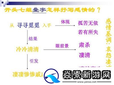 世界之外易遇声声慢卡面故事介绍及玩法攻略