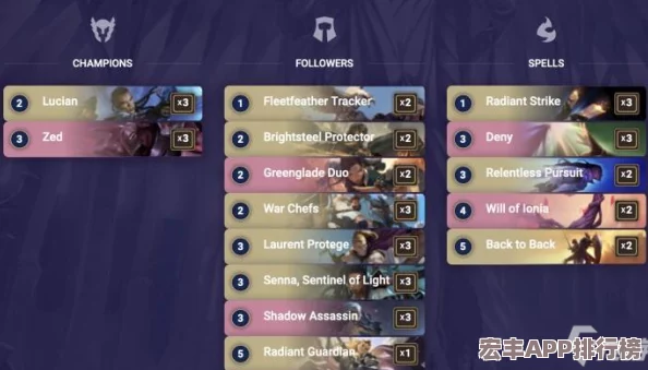 英雄远征全面攻略