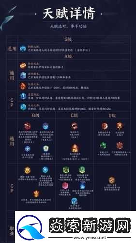 王者模拟战自走棋魔种天赋攻略