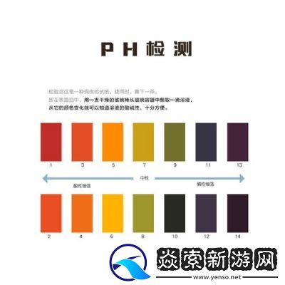 娇生惯养4pH最简单处理