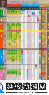 天下X木神全面解析
