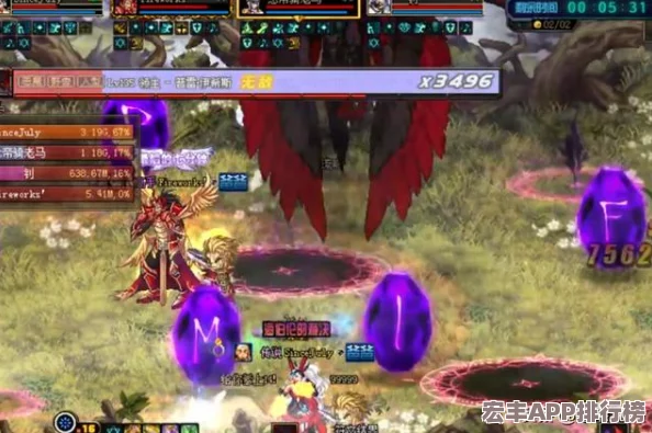 DNF普雷团本深度对比