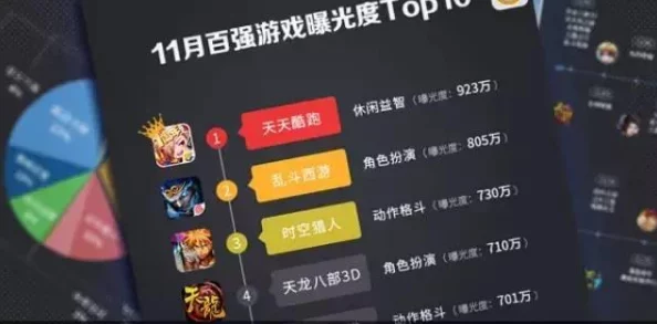 2024年必玩！热门开放世界手游精选