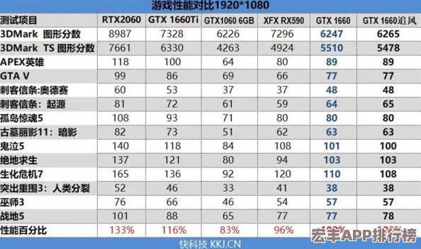 2024年度热门6人联机游戏下载排行
