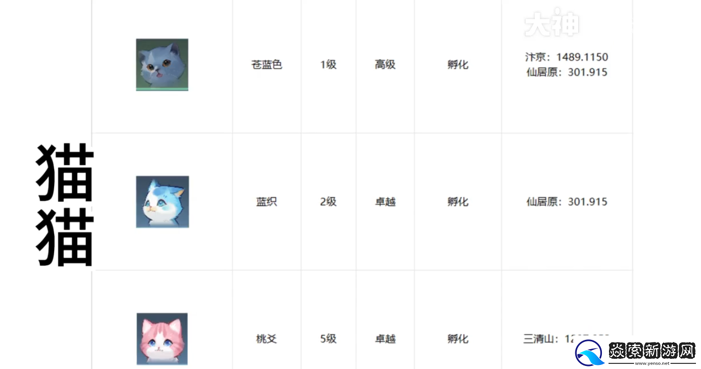 逆水寒手游宠物坐标在哪