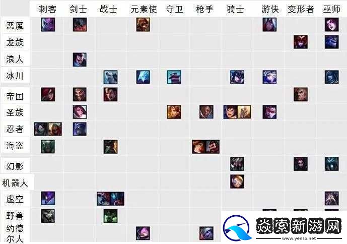 召唤与合成自走棋的精妙打法及实用技巧全方位解析