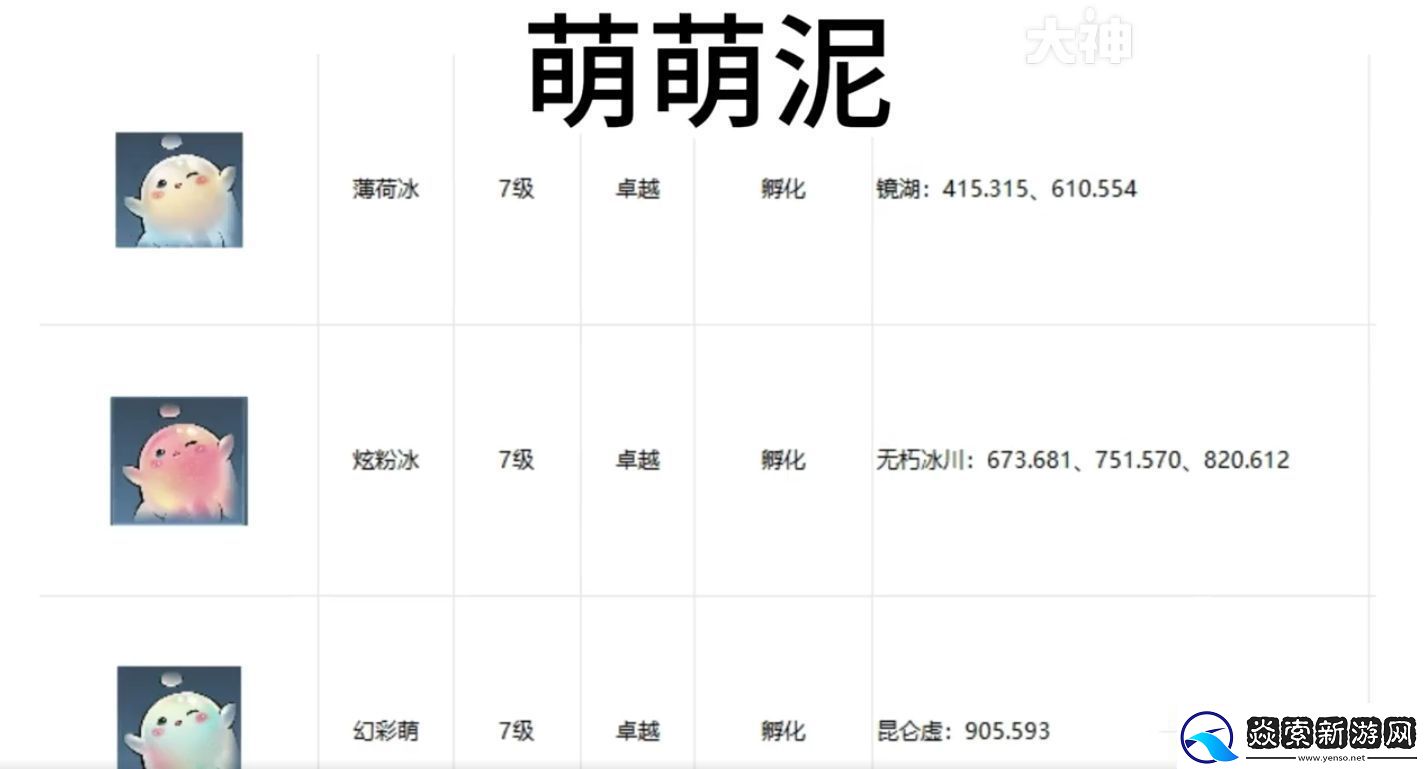 逆水寒手游宠物坐标在哪