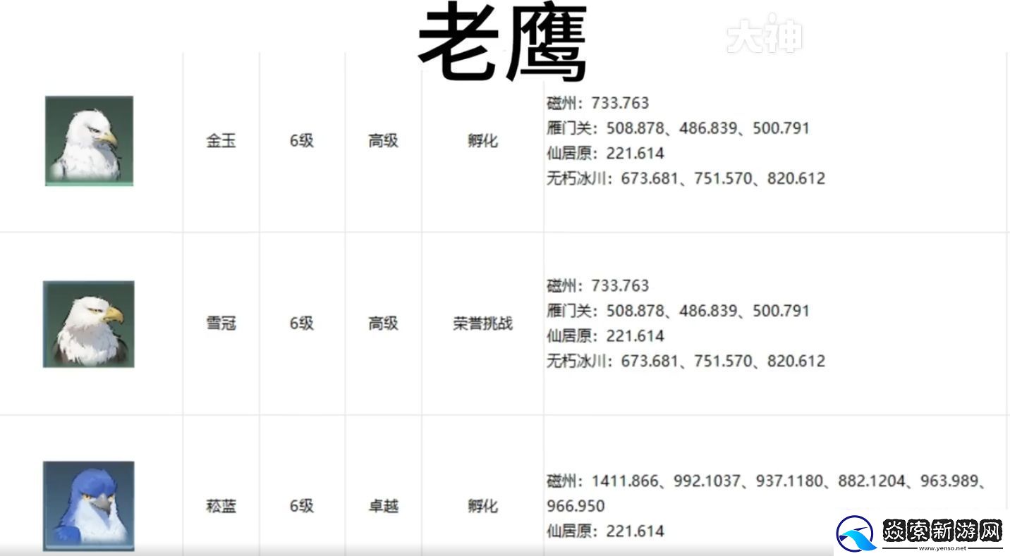 逆水寒手游宠物坐标在哪