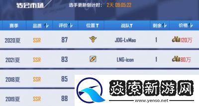 英雄联盟电竞经理内测资格获取指南