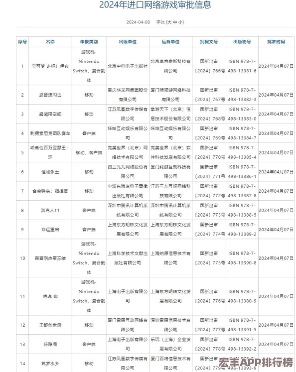 2024年热门洛克人游戏精选