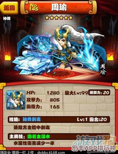 关门放吕布角色深度剖析