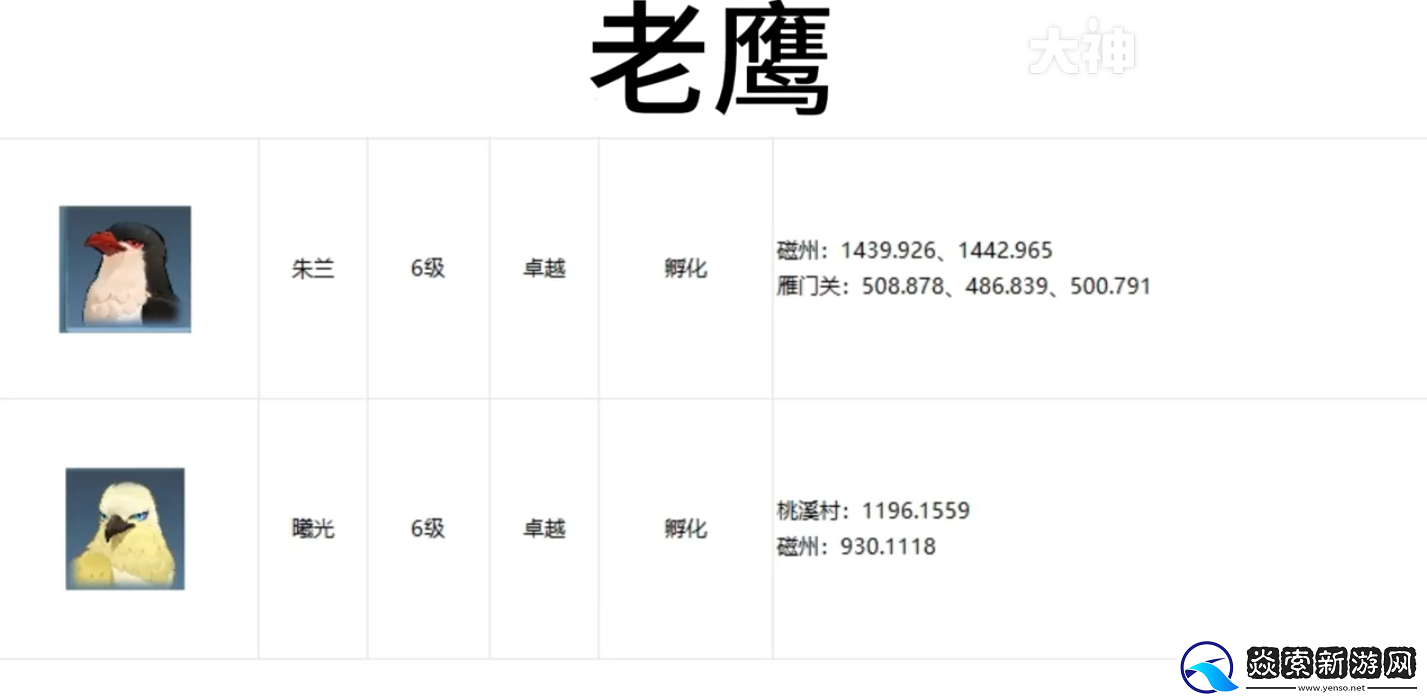 逆水寒手游宠物坐标在哪