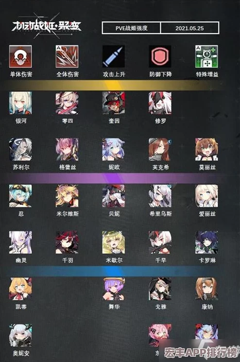 探索机动战姬聚变