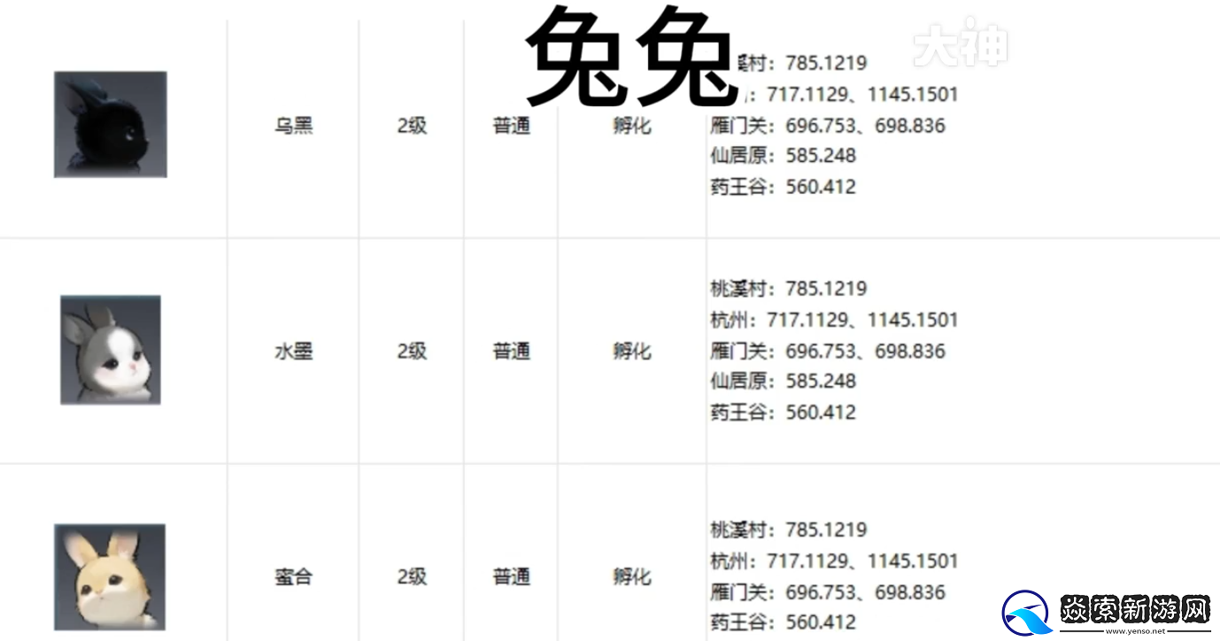 逆水寒手游宠物坐标在哪