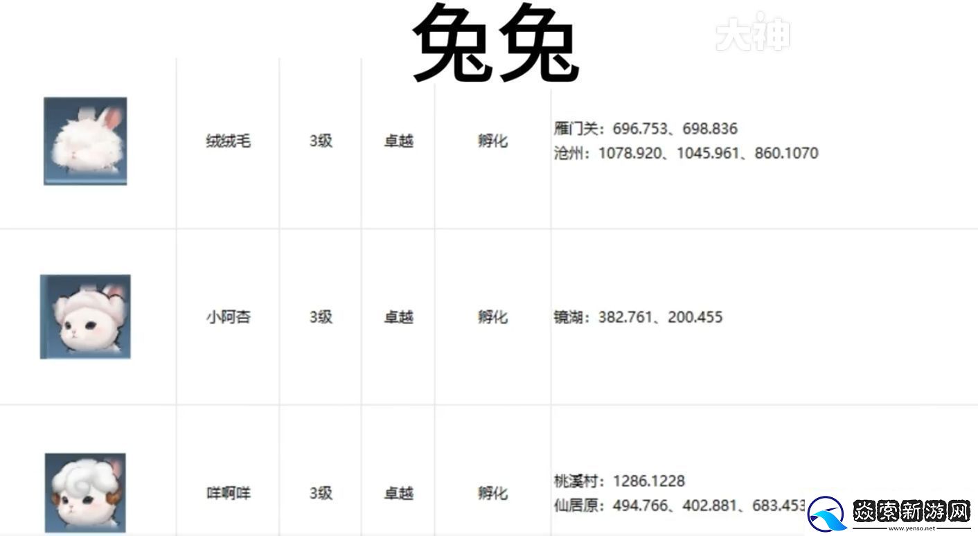 逆水寒手游宠物坐标在哪