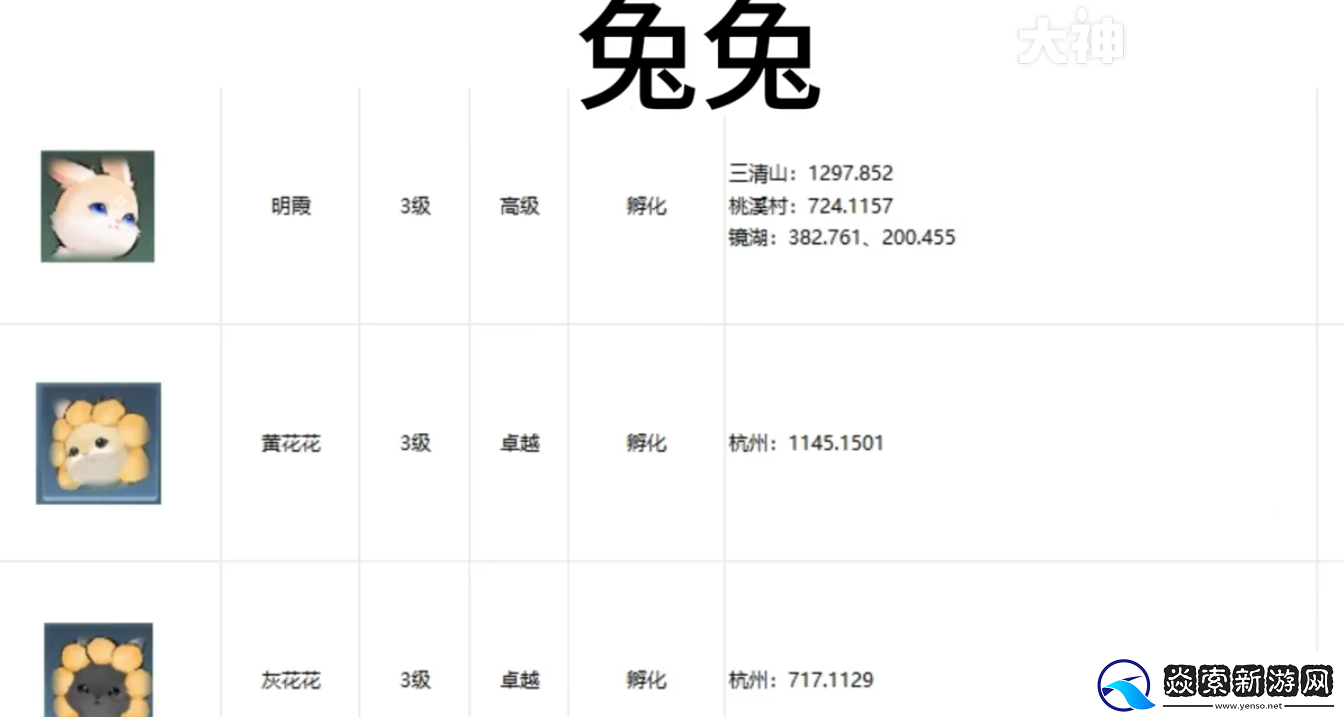 逆水寒手游宠物坐标在哪