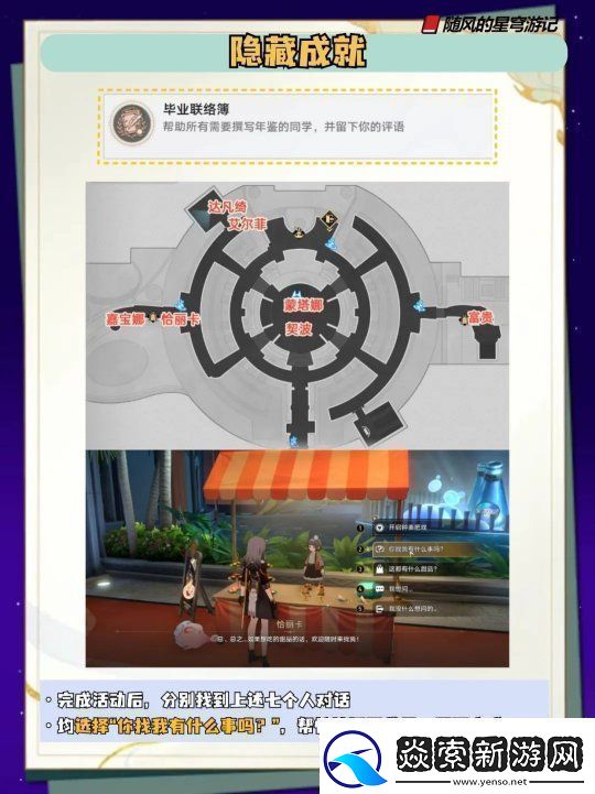 崩坏星穹铁道音律狩猎忍法帖全部成就获取方法