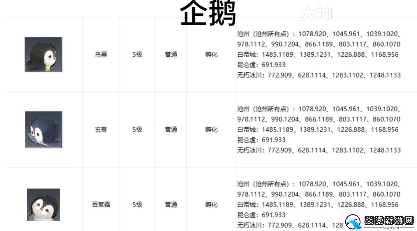 逆水寒手游宠物坐标在哪