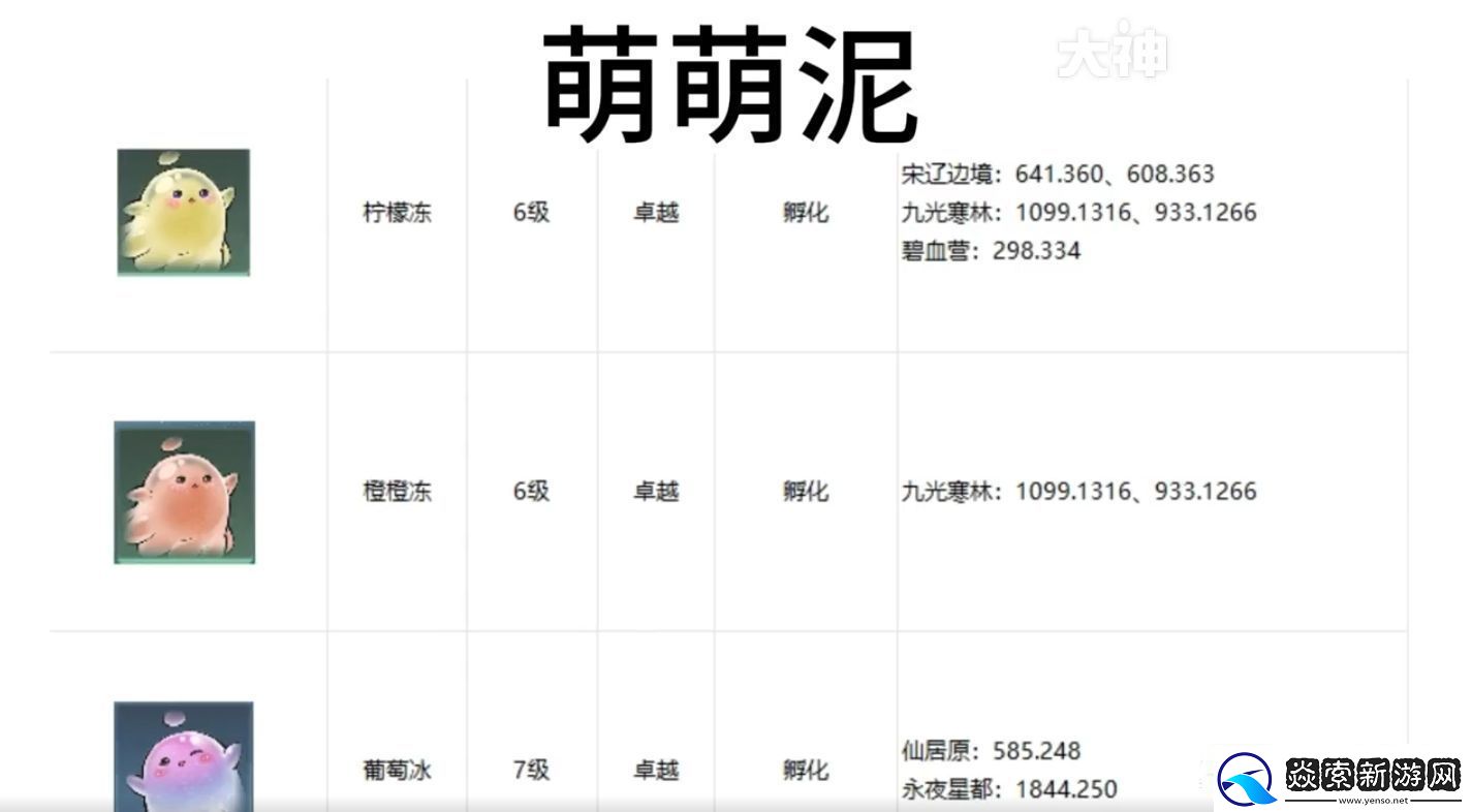 逆水寒手游宠物坐标在哪