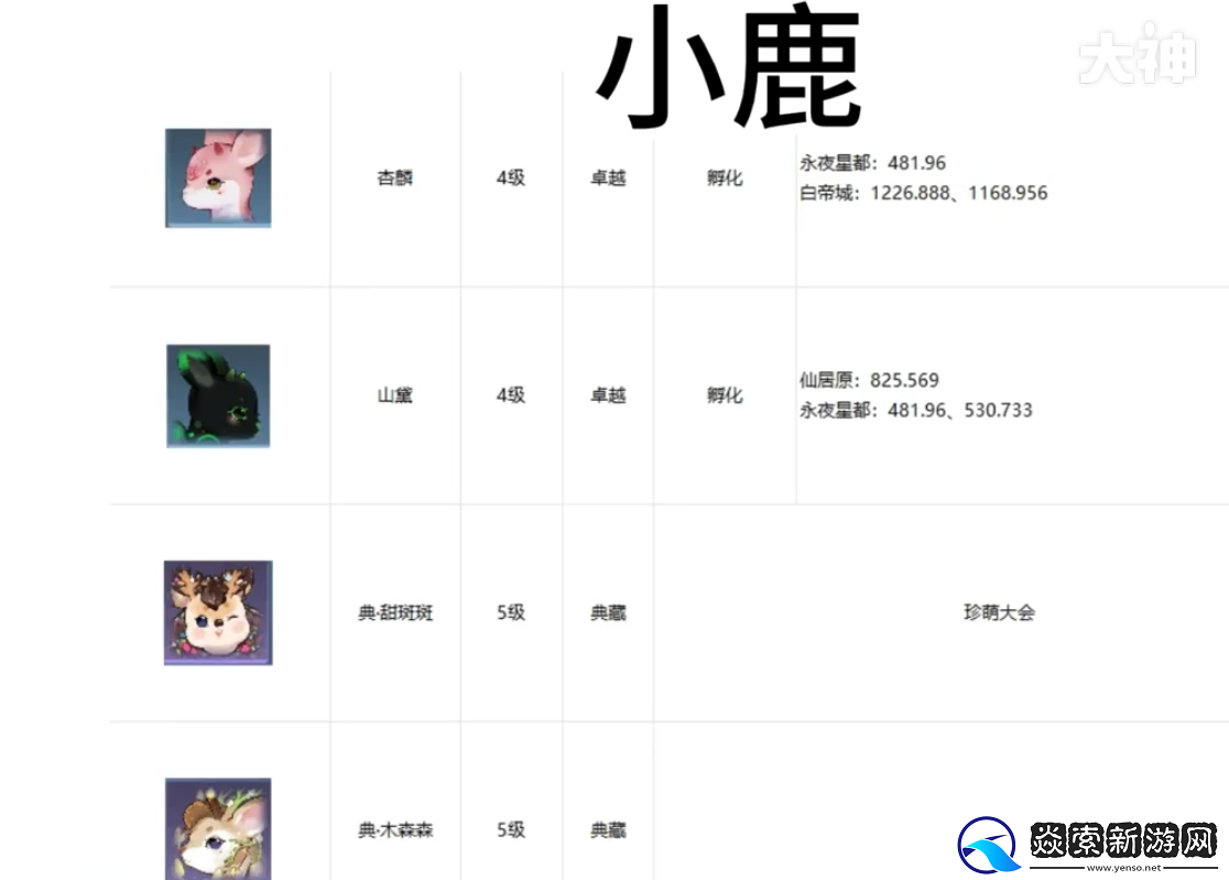 逆水寒手游宠物坐标在哪