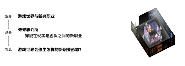 探索暗喻幻想背后的强力社群生态