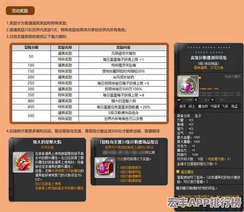 冒险岛浓姬前置任务流程