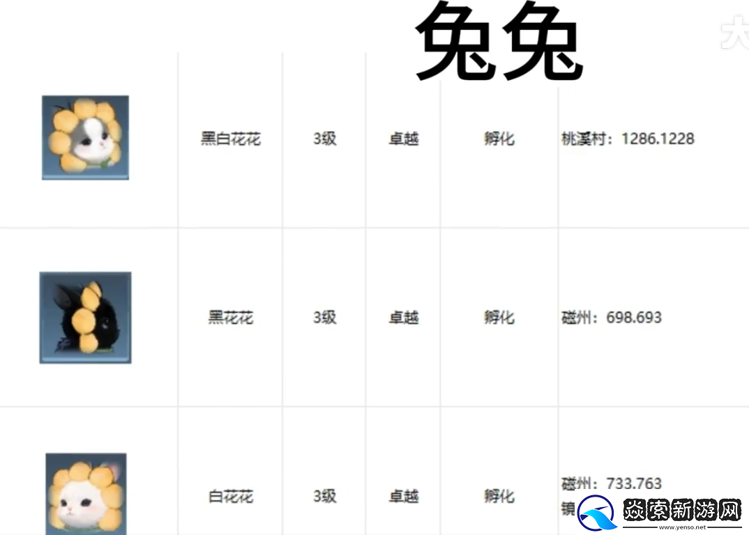 逆水寒手游宠物坐标在哪