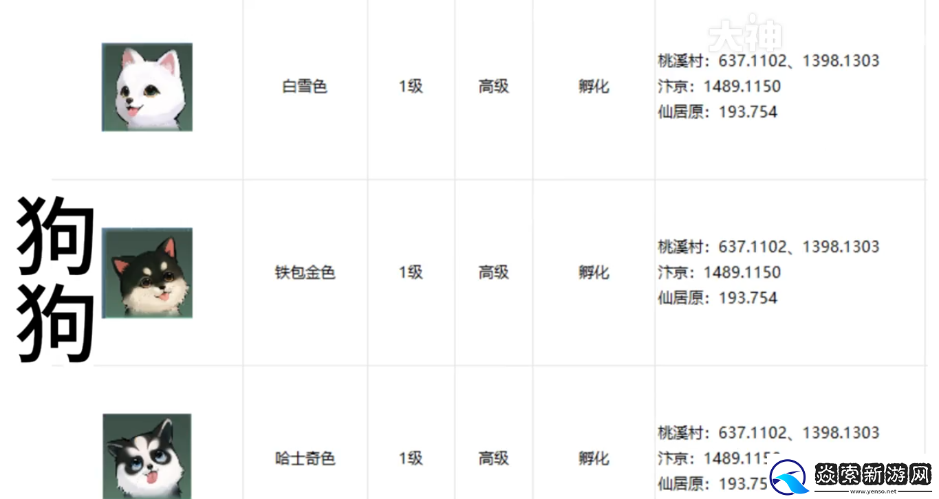 逆水寒手游宠物坐标在哪