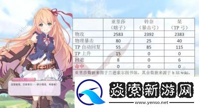 公主连结亚里沙的优缺点及实用性分析——亚里沙角色强度和评价