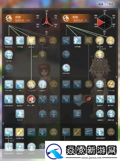 仙境传说RO手游冒险任务玩法全面解析