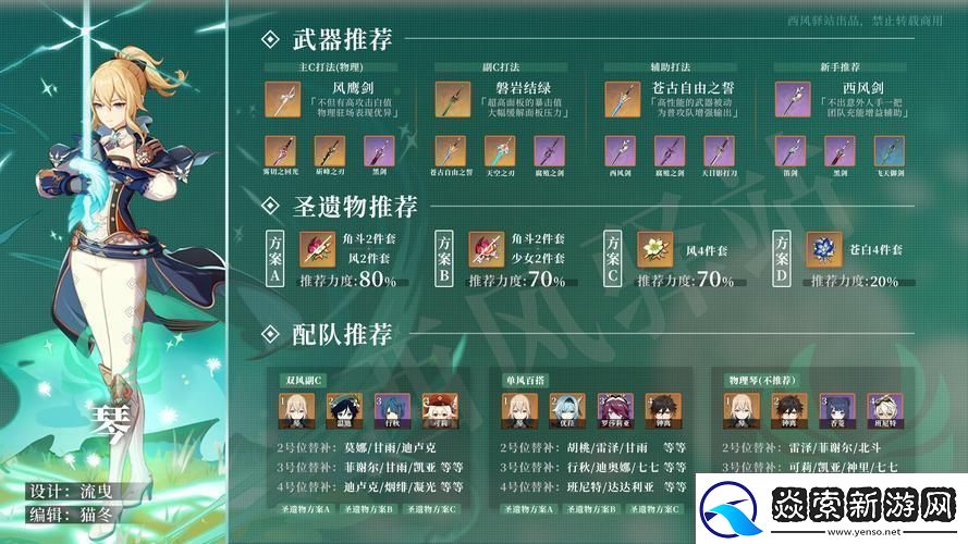 原神琴带什么圣遗物我有话说！