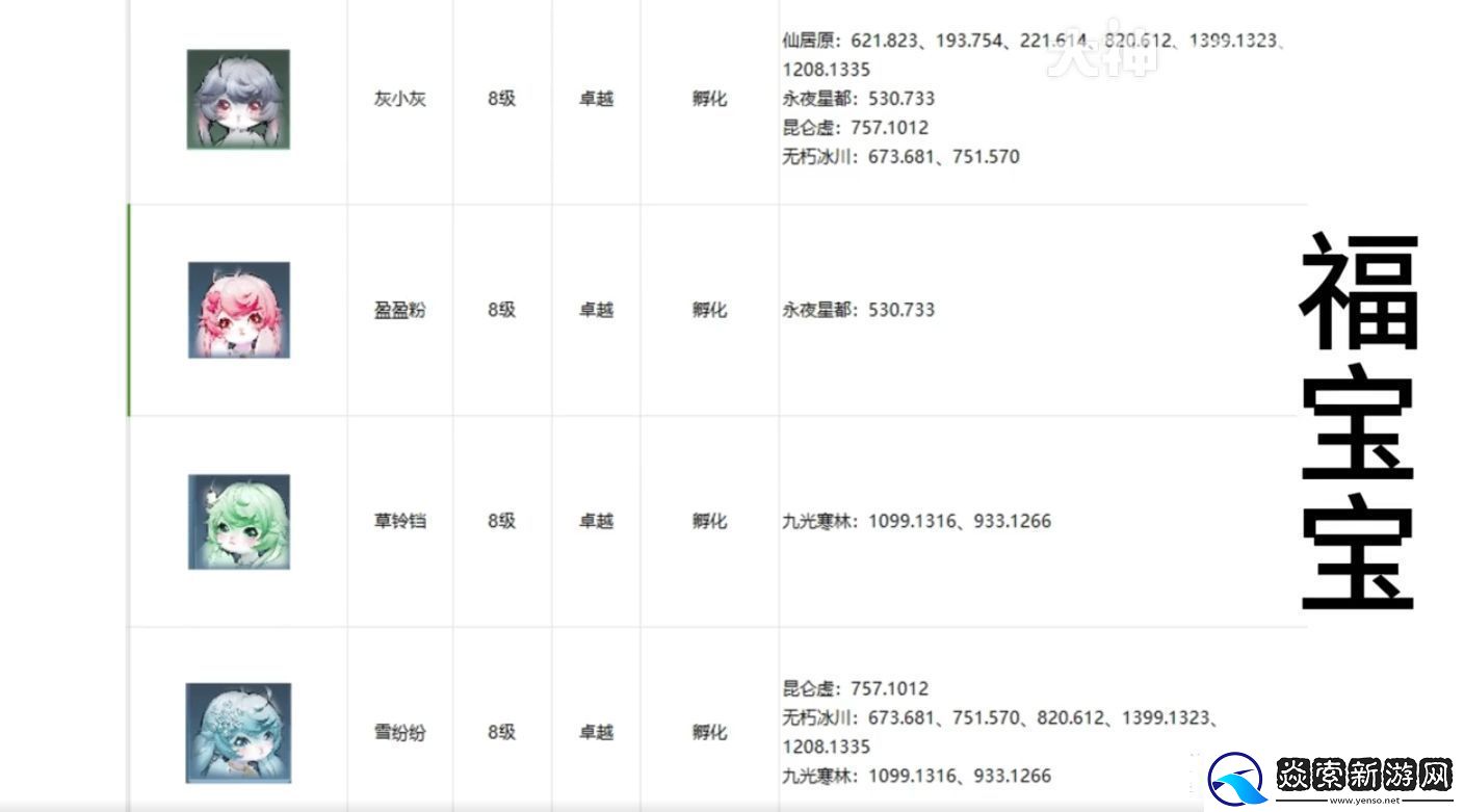 逆水寒手游宠物坐标在哪