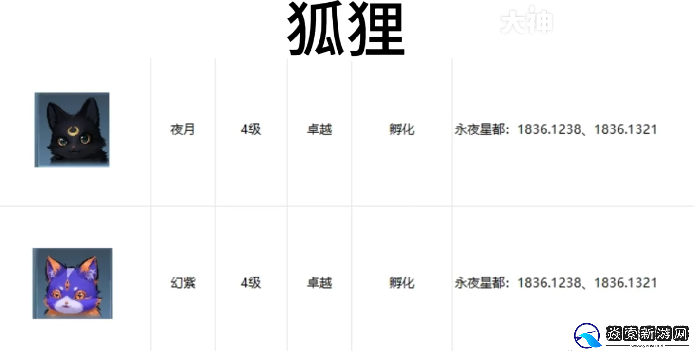 逆水寒手游宠物坐标在哪