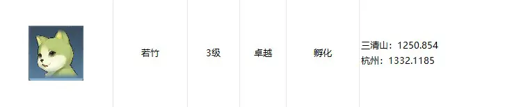 逆水寒手游宠物坐标在哪