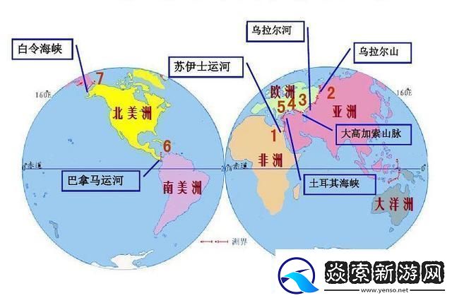 亚洲欧洲大不同