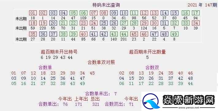 澳门无人区码一码二码三码区别