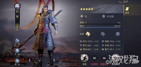 关门放吕布角色深度剖析