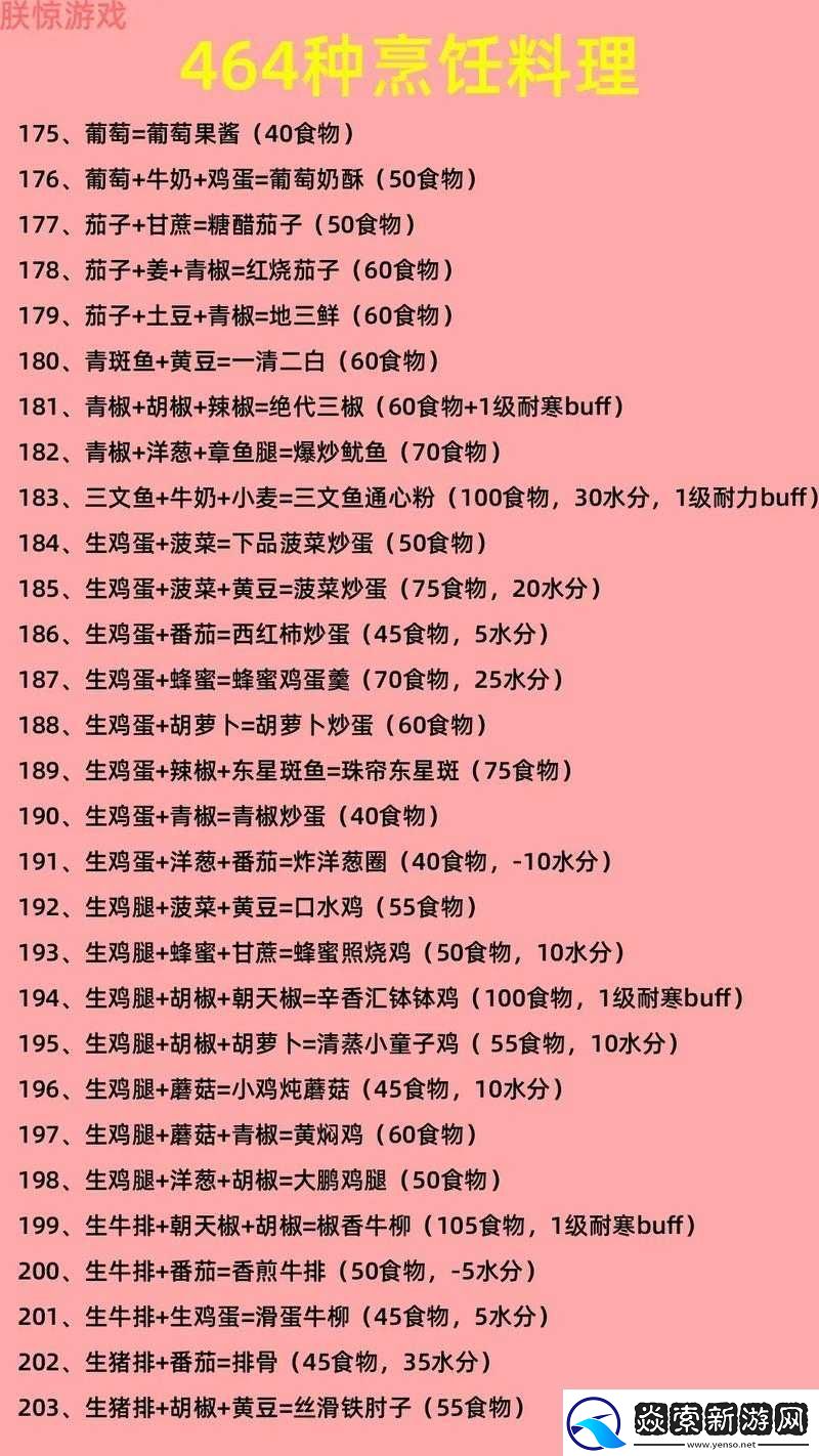 探索创造与魔法烹饪的无尽美味秘籍