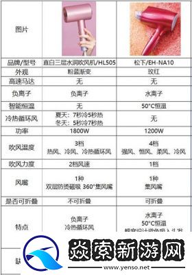 日韩国品产品区别是什么