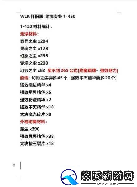 wlk战士pvp附魔