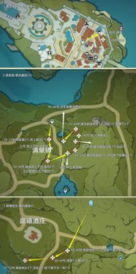 七日世界蘑菇无限采集攻略
