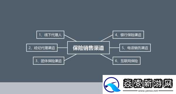 特殊的保险推销员中字