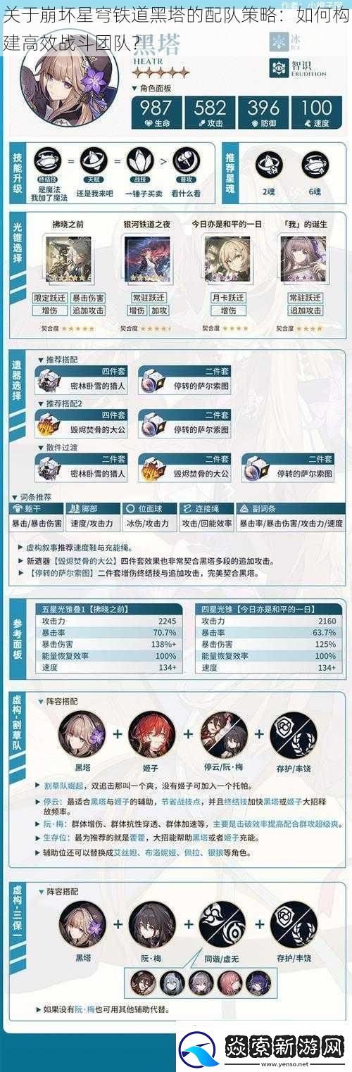 关于崩坏星穹铁道黑塔的配队策略